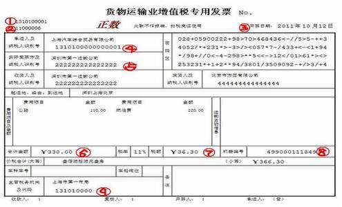 营业税改征增值税试点 营业税改增值税 营业税改增值税-征收管理，营业税改增值税-试点