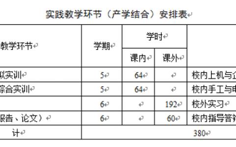 机械专业认知实习报告