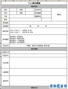 赵立新个人资料 籍贯 籍贯是什么，个人资料籍贯应该怎么填