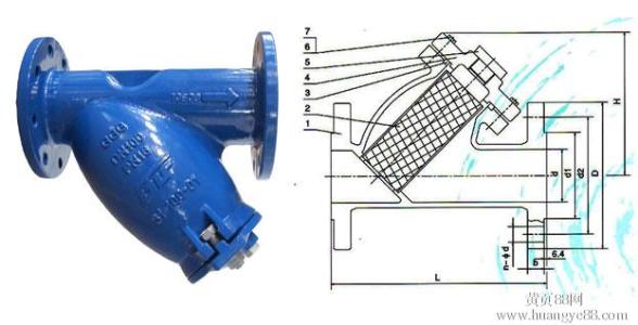 活性炭过滤器结构图 水过滤器 水过滤器-基本简介，水过滤器-物体结构