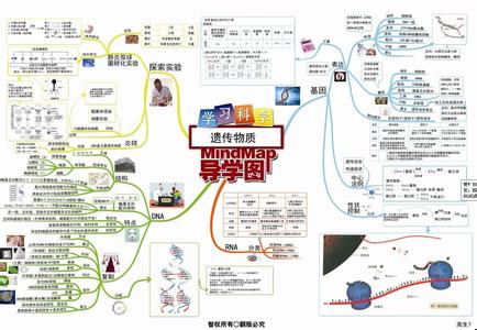 《高效学习法》 《高效学习法》-效学习法，《高效学习法》-内容