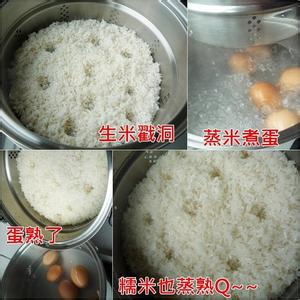 vc原料药历史价格 米糕 米糕-原料/调料，米糕-米糕历史