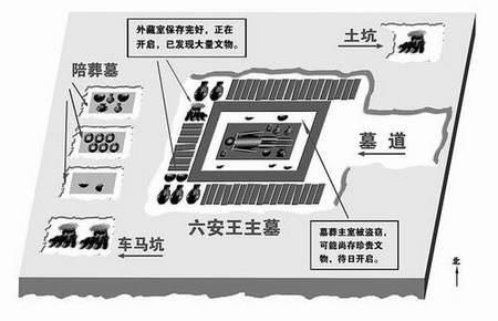 汉字的演变过程 椁 椁-基本简介，椁-汉字演变