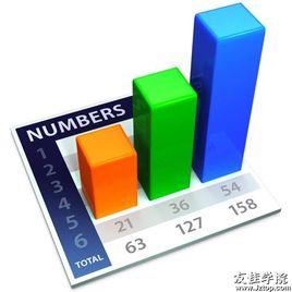 概述自身特点 Numbers Numbers-概述，Numbers-特点