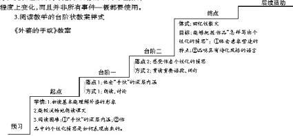 台阶教学设计 台阶教学设计（3篇）