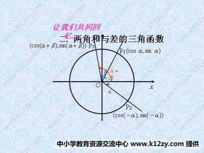 两点间距离公式 两点间距离公式 两点间距离公式-公式名称，两点间距离公式-公式