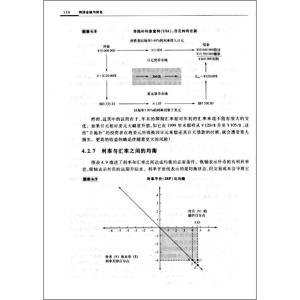 金融学术语 融资[金融学术语] 融资[金融学术语]-详细释义，融资[金融学术语