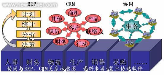 形成性评价定义和特点 软件 软件-定义，软件-特点