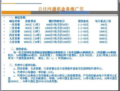 百佳超市网上购物 百佳购物网 百佳购物网-公司简介，百佳购物网-成立源起