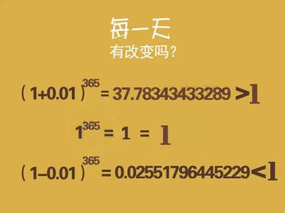 每天进步一点点下一句 每天进步一点点