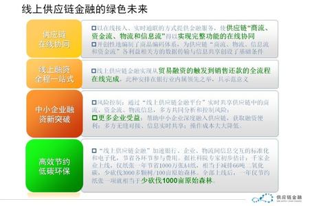 供应链金融 深发展供应链金融 深发展供应链金融-深发展供应链金融，深发展供