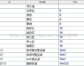 感悟人生是什么意思? kpi是什么意思？