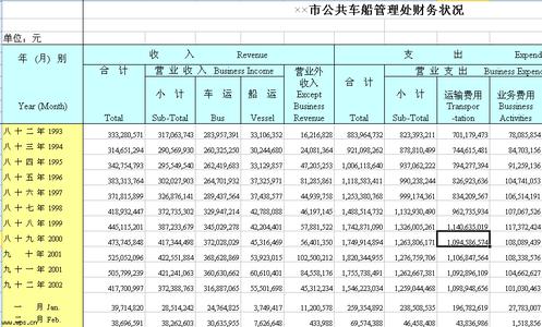 股东状况 升华拜克 升华拜克-财务状况，升华拜克-十大股东