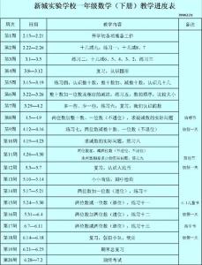 九年级下学期教学计划 九年级下学期历史教学工作计划