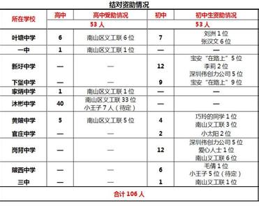 2017年协会工作计划 2014年轮滑协会工作计划