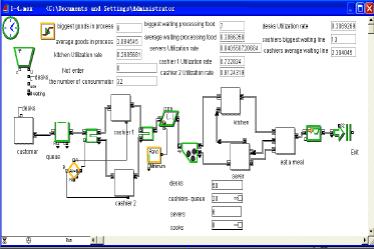 extendsim ExtendSim ExtendSim-用户市场，ExtendSim-产品介绍