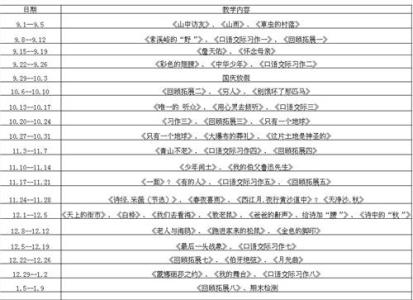 小学语文教学总结范文 2014年二年级语文教学工作总结范文