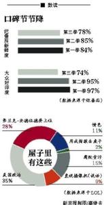 少年你图样图森破简介 图样图森破 图样图森破-简介，图样图森破-用法