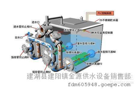 一体化污水提升装置 污水提升装置 污水提升装置-污水提升装置，污水提升装置-1、污水