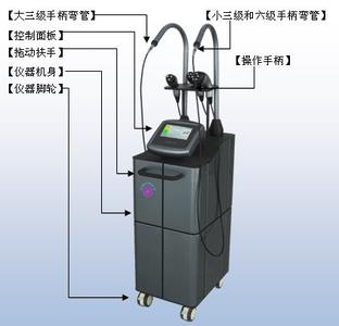 电波拉皮机价格 电波拉皮机 电波拉皮机-电波拉皮机