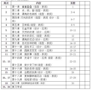 高三上学期工作计划 高三第一学期班主任工作计划