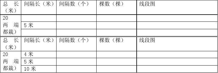 植树问题教学设计 植树问题教学设计（3篇）