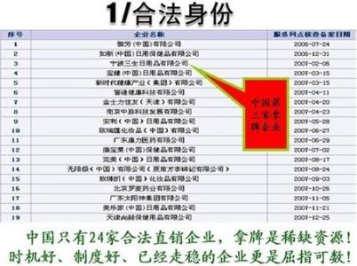 宁波三生公司 宁波三生 宁波三生-企业简介，宁波三生-宁波三生发展记事