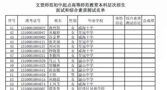 海底两万里读后感400 海底两万里读后感400字（4篇）