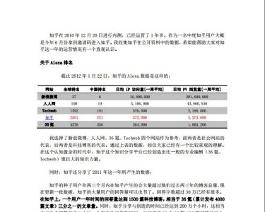 认知盈余 认知盈余 认知盈余-基本介绍，认知盈余-商品描述