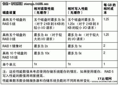 权衡利弊的意思 权衡利弊 权衡利弊-成语释义，权衡利弊-成语示例