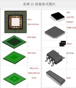 常见芯片封装 芯片封装 芯片封装-常见类型，芯片封装-分类方法