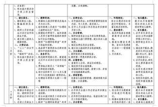 2016幼儿中班教学计划 幼儿园小班第一学期教学计划