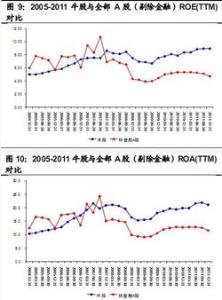 仙股 仙股 仙股-基本简介，仙股-基本原因