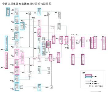 发展中八国集团 八国集团 八国集团-发展沿革，八国集团-概述