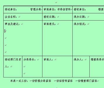 增值税纳税筹划的内涵 纳税评估 纳税评估-简介，纳税评估-内涵