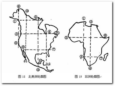 广告形式分类 板画 板画-分类，板画-教学形式