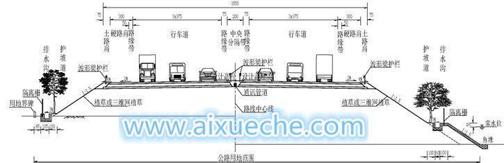 硬路肩 硬路肩 硬路肩-基本内容