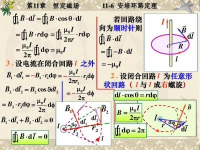 安培环路定律 安培环路定律 安培环路定律-基本内容
