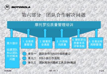 培训效果评估定义 质量管理培训 质量管理培训-定义信息，质量管理培训-培训效果