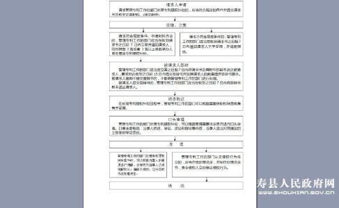 行政裁决的特征 行政裁决 行政裁决-特征，行政裁决-种类