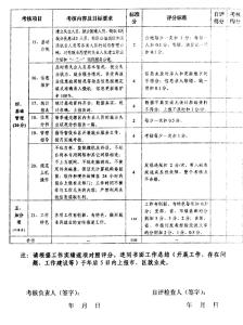 乡镇劳动保障工作总结 2014年乡镇劳动保障工作总结