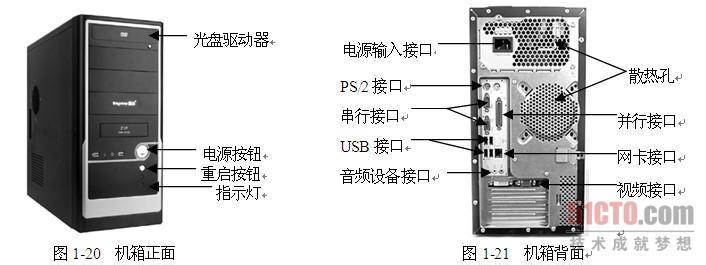 计算机硬件系统 计算机硬件系统 计算机硬件系统-简介，计算机硬件系统-输入设备