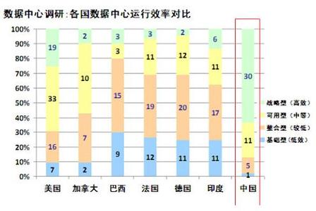 升级出牌规则 80分 80分-升级的基本知识和打法，80分-二、出牌规则