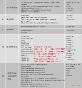 常用套筒规格尺寸 12Cr1MoVR 12Cr1MoVR-12Cr1MoVR，12Cr1MoVR-12Cr1MoVR常用规格尺