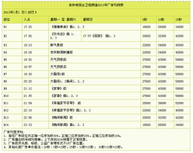 黑龙江卫视 频道定位 阳光卫视 阳光卫视-频道简介，阳光卫视-频道定位