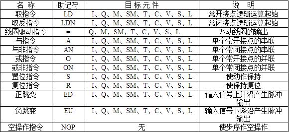 香港基本法解释 高雅 高雅-基本内容，高雅-基本解释