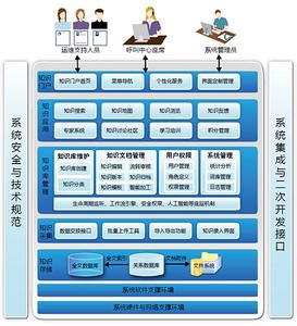 金融产品都有哪些详细 金融产品 金融产品-详细解释，金融产品-金融与树