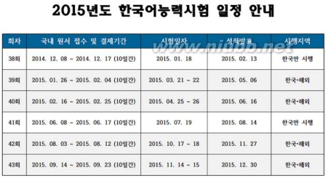 韩语等级考试 2015韩语等级考试在中国考几次？