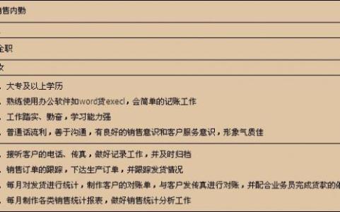 公司销售内勤工作总结 销售内勤工作总结