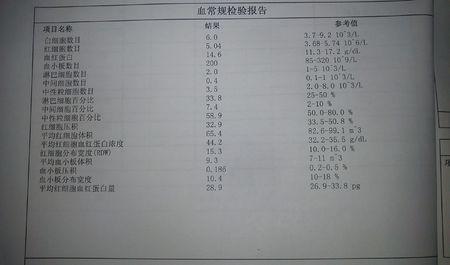 尿微量白蛋白正常值 尿微量白蛋白 尿微量白蛋白-解释，尿微量白蛋白-正常值